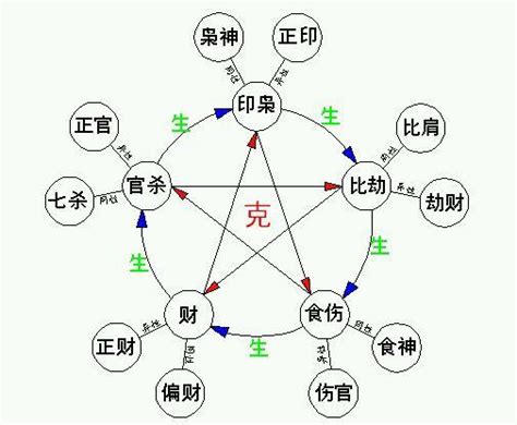 魅力出众的女人八字特点_魅力出众的女人八字特点,第2张 魅力出众的女人八字特点_魅力出众的女人八字特点,第2张